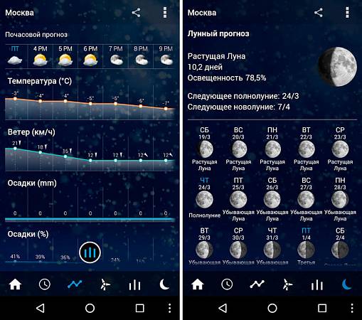 Скриншоты из Прозрачные часы и погода
