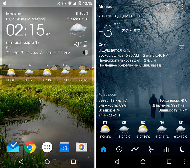 Прогноз погоды на заставку телефона